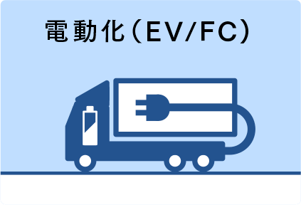 電動化(EV/FC)